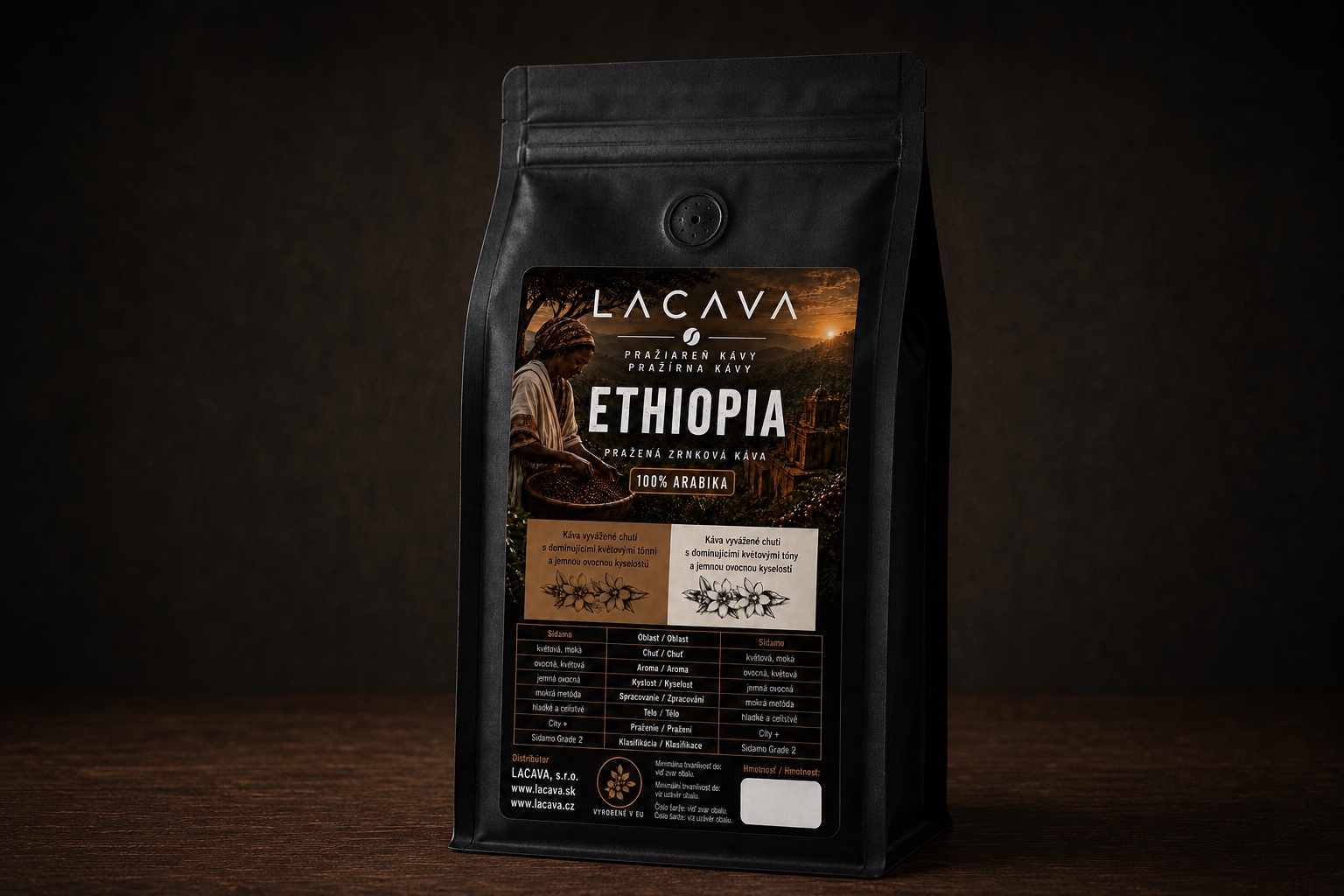 Ethiopia